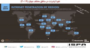کدام کشورها بیشتر ازاینترنت استفاده می کنند؟